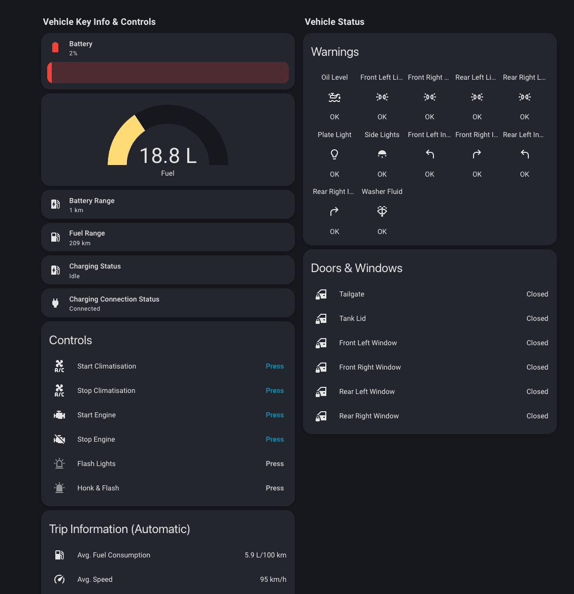 Vehicle Control Dashboard